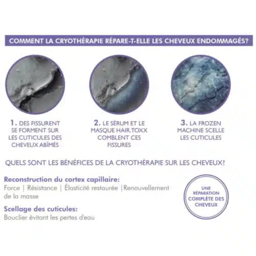 HAIRTOXX - Machine à Cryothérapie – Image 3