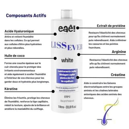 LISSAGE brésilien - Liss Ever de EAE - avec ou sans matifiant - 1L – Image 5